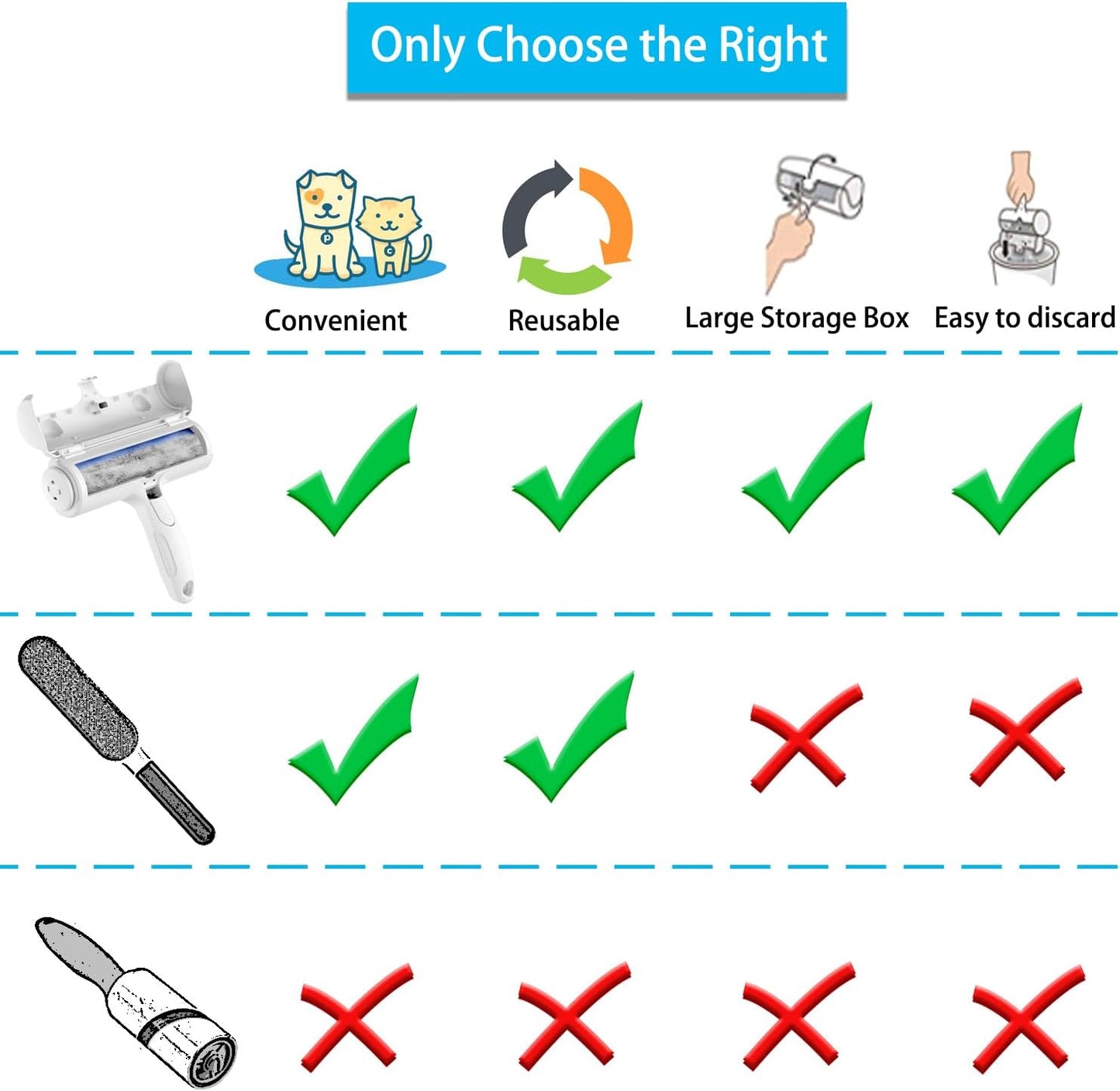 Pet Hair Eraser Roller