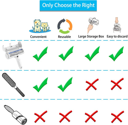 Pet Hair Eraser Roller